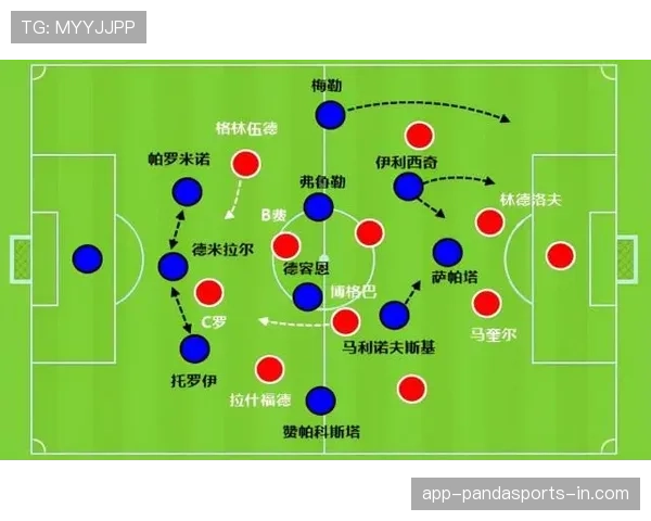 曼联中场防守断档，攻防转换失控影响赛季走势